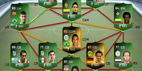 Formkort i «FIFA Ultimate Team» kan være ødelagte