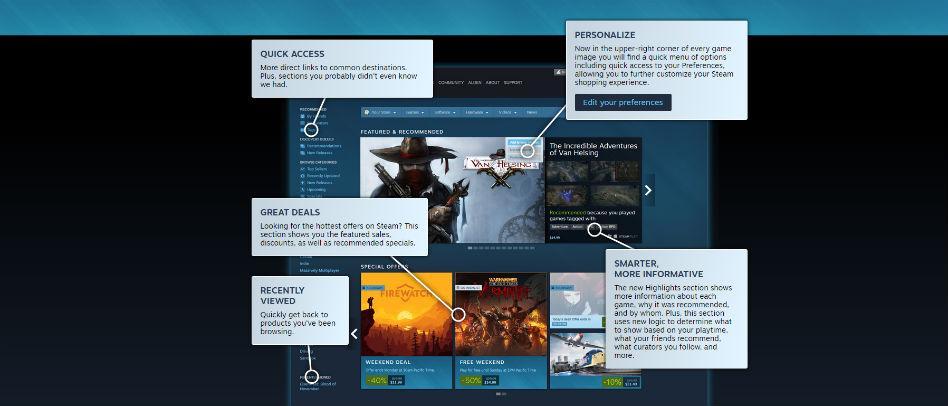 Nå har de forandret på Steam