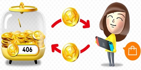 Nintendo gir deg fem prosent tilbake på alle spillkjøp fremover