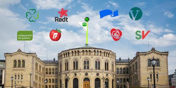 Valget 2025: Alle partiene om dataspill